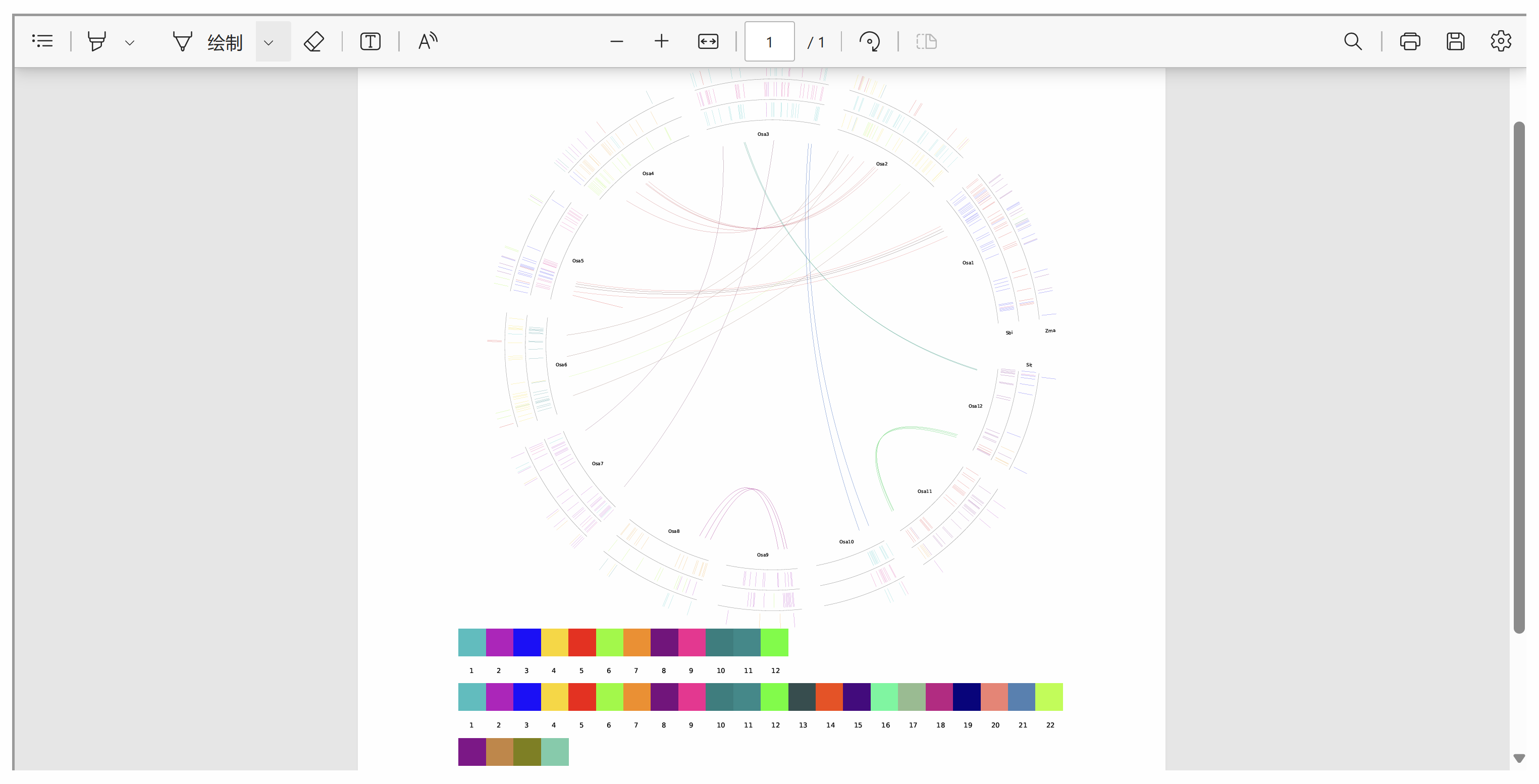 Database Chart